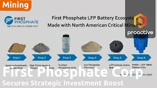 First Phosphate CEO says strategic $2M capital raise supports 30,000-meter drill program