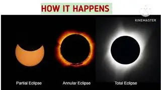 B. SC 1st yr sem-2 Indian Astronomy (Solar Eclipse)