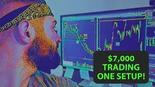 The TTM Squeeze Setup: How I Made $7,000+ Last Week Trading This ONE Setup