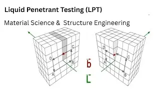 94.0 Liquid Penetrant Testing (LPT), its principles & Types | NDT | Material Science and Engineering