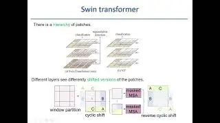 Deep Learning 24. Transformers and their variants