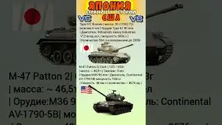Type 61 Япония VS M47 Patton 2 США #benderhistory #танки #израиль #україна #грузия #shorts
