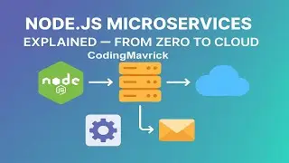 Introduction to Microservices | Node.js Microservices — From Zero to Cloud