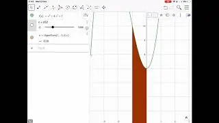 Understanding Integration. How To Get The Area Under A Curve Using Geogebra