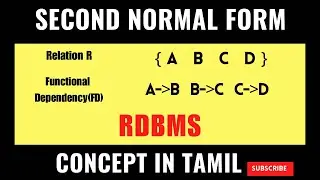 Second Normal Form (2NF)|Rdbms|Functional Dependency |pridetech|tamil