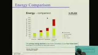 Distributed Control of Energy Management Systems