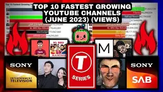 Top 10 Fastest Growing Youtube Channels (June 2023) - (Views)