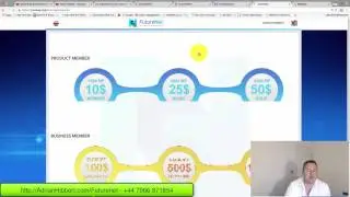 FutureNet FutureAdPro - $6186 Withdrawn Today