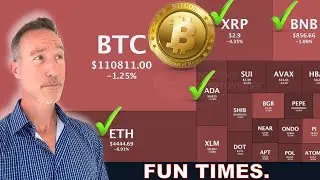 Оставайтесь сильными. Вот почему &mdash; Bitcoin, Eth, BNB, ADA и Solana.
