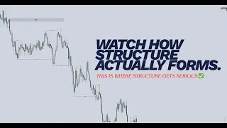 Part - 2 (1) - Advanced structure mapping Explanation Video #smctamil #trading #smct