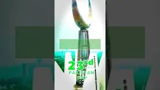 23 March 2022 - Pakistan Day 🇵🇰