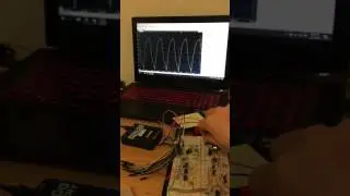 Testing Function Generator