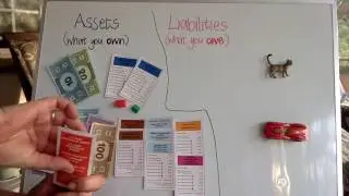 7 EMS assets and liabilities