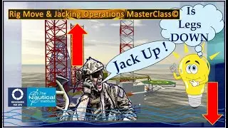 Jacking Systems Operations, The Right Commands for Jacking Operations