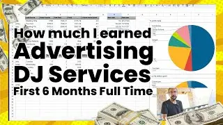 My first 6 months full time as a Wedding DJ Advertising on the Knot and Bark