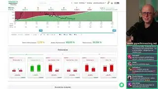 NIO Inc. Aktie |  2025 Kundenwunsch-Analyse mit Growth Analyse Software | Kaufen oder Finger weg?