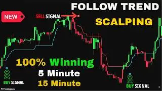 Новый скальпинговый индикатор Follow Trend, который даёт точные сигналы входа и выхода