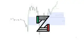 ICT teaches how to use Opening Range gaps on CFD's (US100)