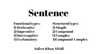 Sentence | Functional types | Structural types, explained in Urdu/Hindi for #Etea, #NMDCAT etc