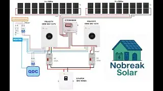 Two-phase project with Felicity hybrids