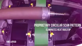 ARCS/Eclipse&trade; Anilox Roll Laser Cleaning System