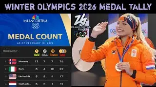 Medal Count Winter Olympics Games 2026 Completed Events 68&nbsp;of&nbsp;116 | Medal Table Olympic Winter 2026 