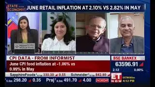 ET Now | CPI inflation eases again | Aditi Nayar- Chief Economist, ICRA Limited