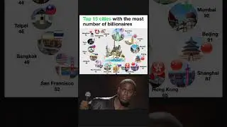 Top Cities with Most Billionaires! 💸🌆