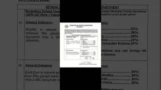 The Biggest Update/ Syllabus for SST BPS-16 JOBS/New Syllabus/ SST BPS-16 Jobs |self preparation22|