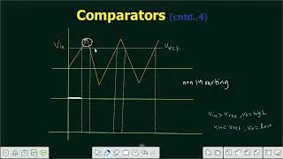 Lecture 27 | Introduction to Comparators | Op Amp
