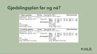 Opptak av fagseminar om ny gjødselbrukforskrift, del 2