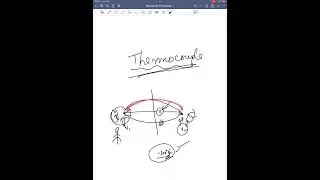Thermocouple for ECET /EEE diploma