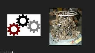 Simple Vs Complex Systems