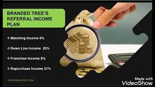 Branded tree business plan// more information call 8930317517