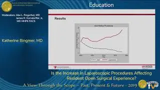 Is the Increase in Laparoscopic Procedures Affecting Resident Open Surgical Experience?