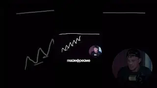 Простой принцип торговли