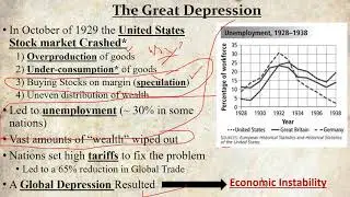Video Notes Unit 3 2 The Interwar Period and Rise of Fascism and Totalitarianism Part 2