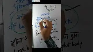 Basic Agriculture Important MCQ 2024 | MP PAT and CUET ICAR 2024 Exam | Agri Journey Live