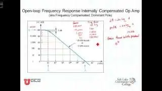 L2 7 2 Finite Open Loop Gain and STC Compensation