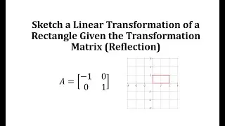 Sketch a Linear Transformation of a Rectangle Given the Transformation Matrix (Reflection)