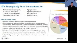 Developing Financial and Legal Planning Platforms for AD/ADRD Caregivers (with Audio Descriptions)