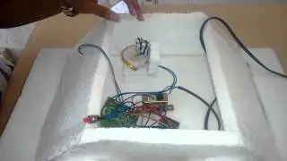 Drowsiness Detection system