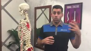 Posture making you stressed?
