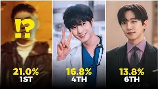 Top 10 Highest-Rated Korean Dramas of 2023 So Far! (TV Ratings)