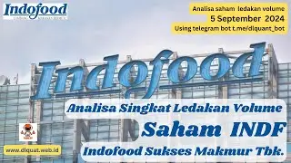 Analisa Saham Ledakan Volume INDF , Indofood Sukses Makmur Tbk., 5 September 2024
