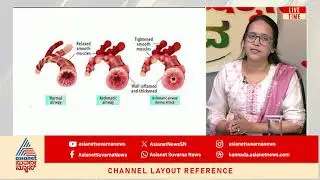 Asthma - Causes, Symptoms, Diagnosis & Treatment | Dr. Sangeetha | Ayushman Bhava