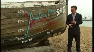 Ed Miliband promises to tackle the 'cost of living crisis'