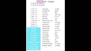 Part-45 Clothes(1) #clothing #clothes #basicchinese #mandarinlanguage #learnmandarinforbeginners