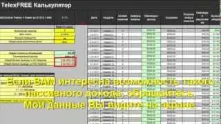 # TELEX FREE КАЛЬКУЛЯТОР #
