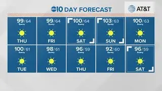 Local 6 a.m. Weather: July 9, 2020